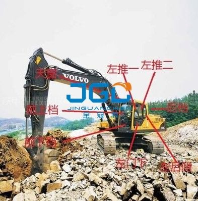 EC120Blc 140B Bagger vorne und hinten, Türen und Fenster, linke und rechte Windschutzscheibe, Verbundglas