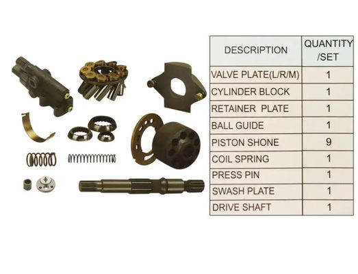 Teile für Hydraulikpumpen A10VO17 A10VO21 A10VO23 A10VO28 A10VO40 A10VO43 A10VO45 A10VO71 A10VO100 Ersatzteile für Bagger Reparaturkits